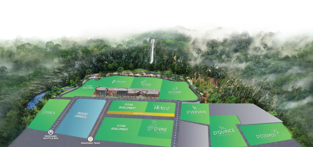 Central Park Damansara Township Plan